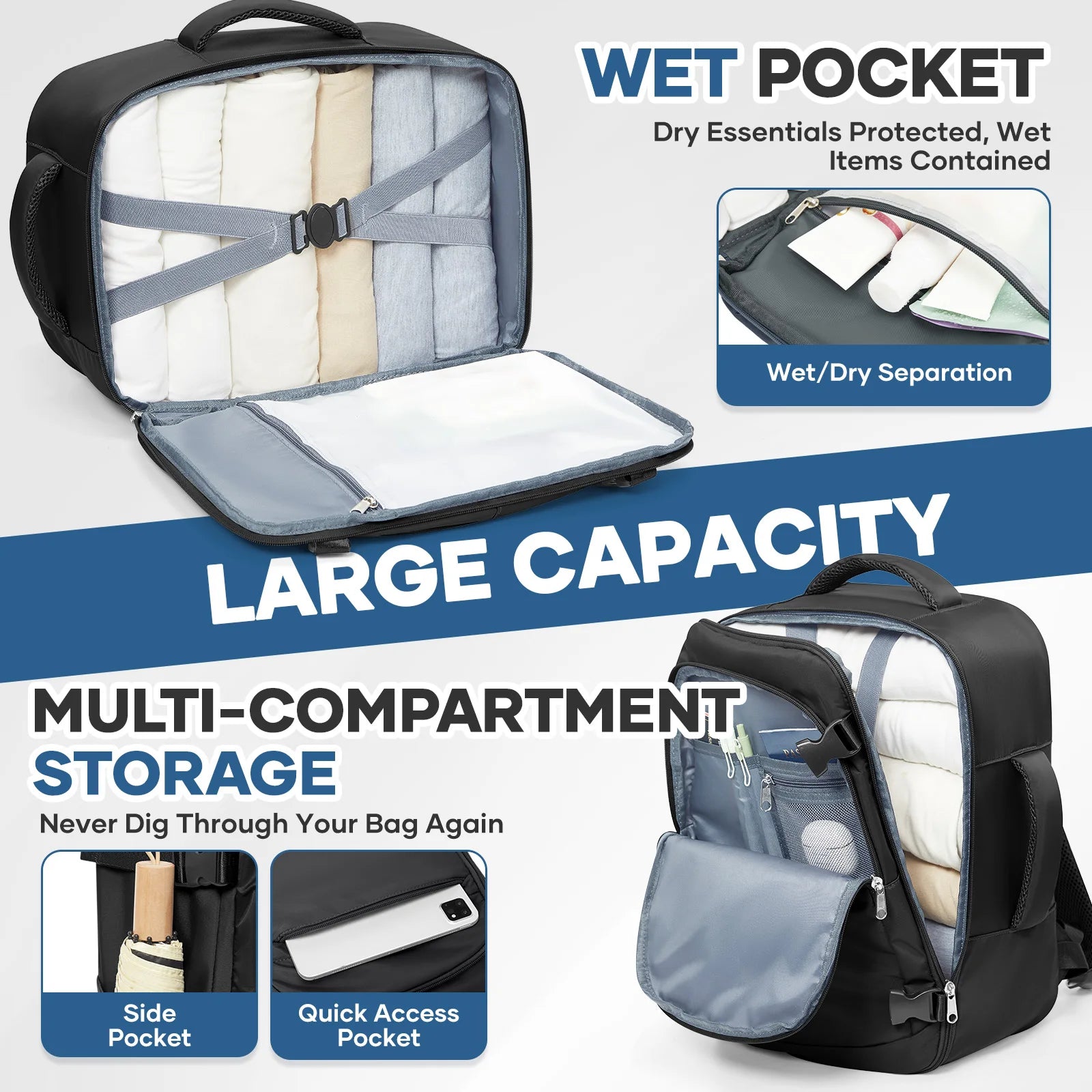 Travel Backpack for Women Men, Ryanair Carry-on Baggage 40x20x25, Wiz Air Multi Functional, Large Capacity Bagpack Easyjet