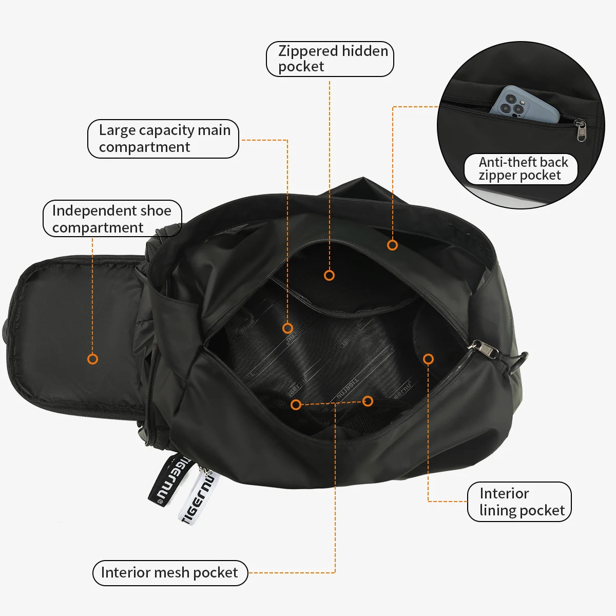 Tigernu Women Bags Travel Bags For Women Handbag Lightweight Sport Bags Female Duffle Bag Girls Crossbody Bag Men Shoulder Bag
