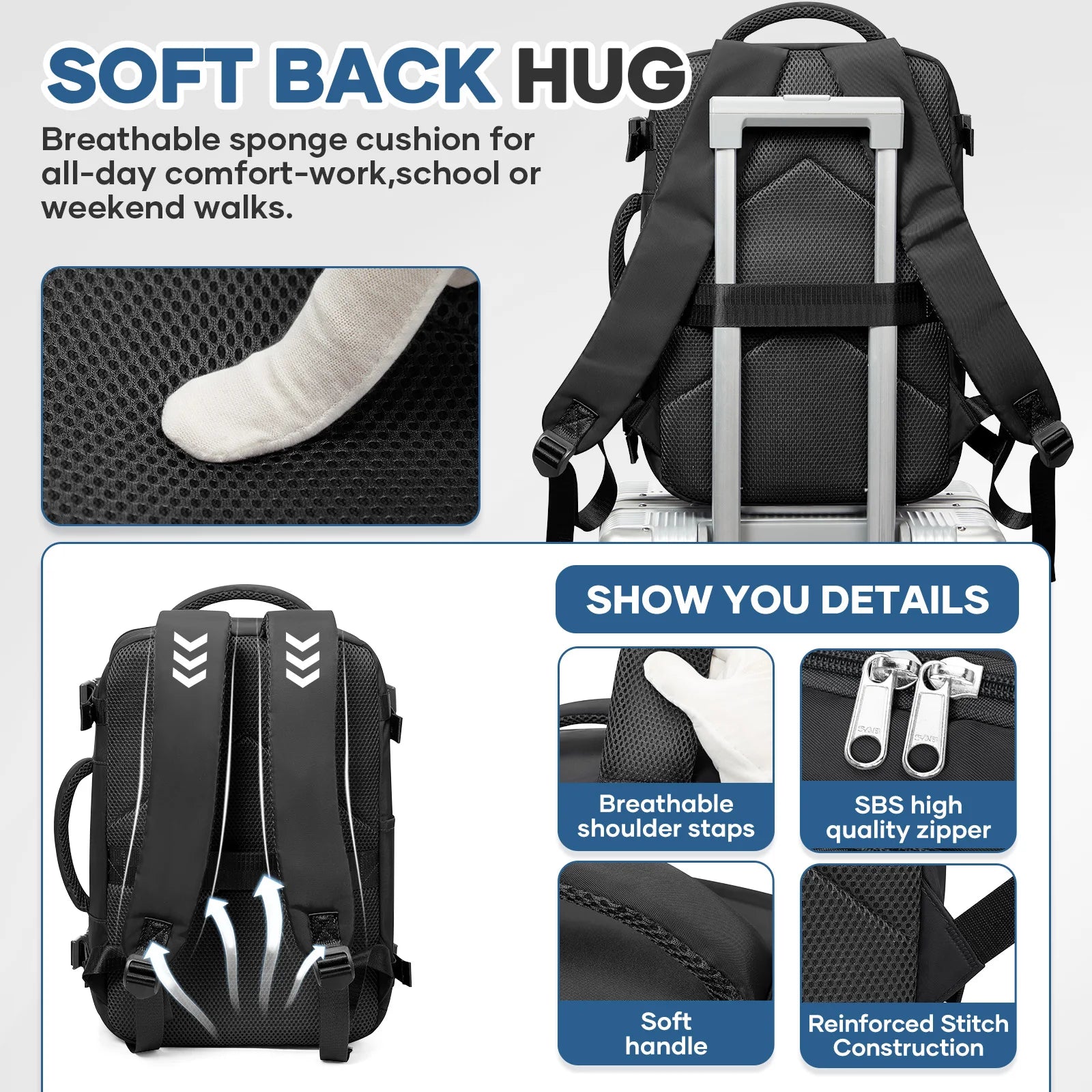 Travel Backpack for Women Men, Ryanair Carry-on Baggage 40x20x25, Wiz Air Multi Functional, Large Capacity Bagpack Easyjet