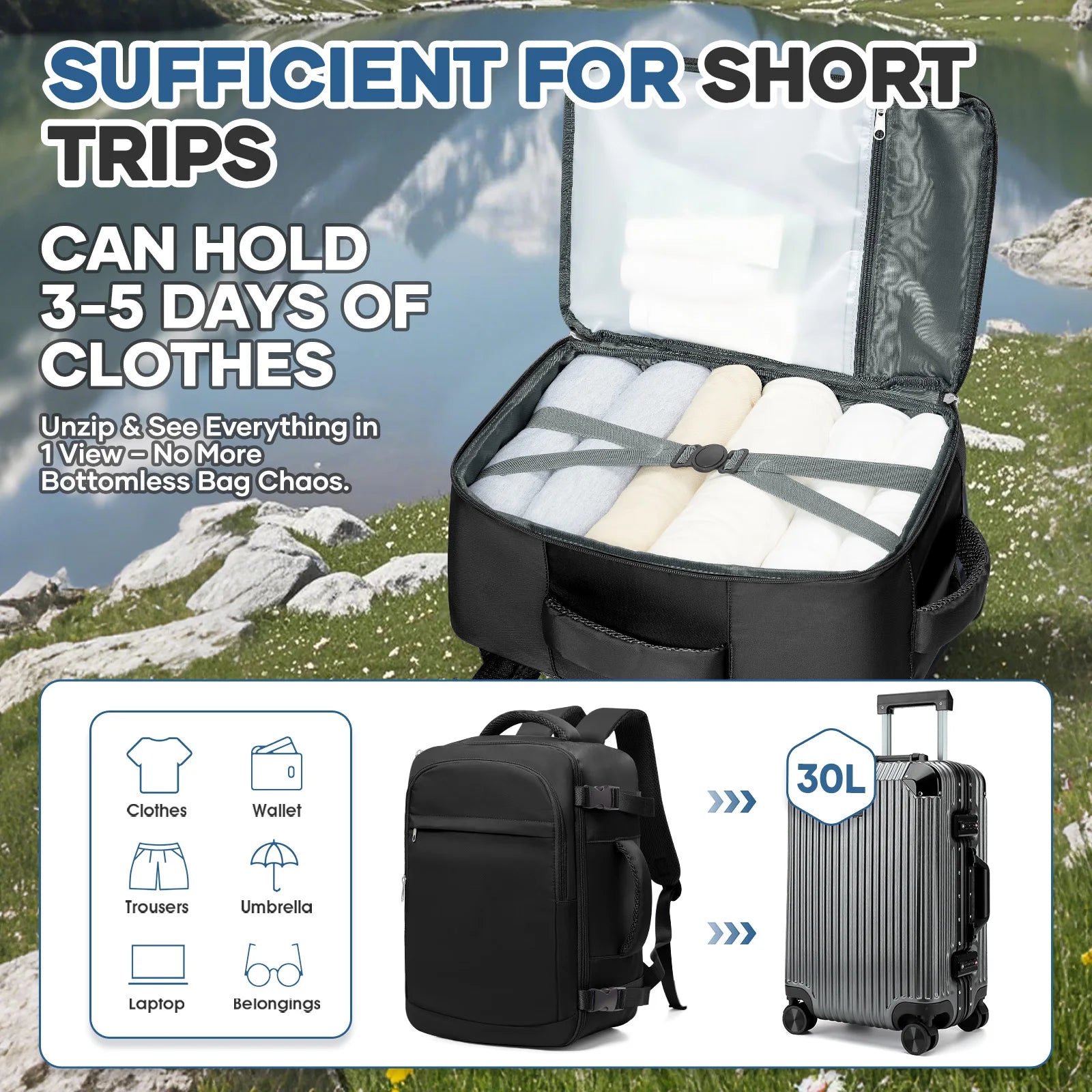 Travel Backpack for Women Men, Ryanair Carry-on Baggage 40x20x25, Wiz Air Multi Functional, Large Capacity Bagpack Easyjet